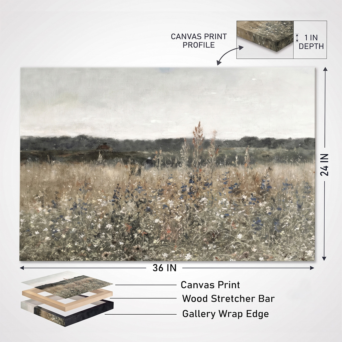 PORMIPONE 36x24inch Twilight Meadow Canvas Wall Art - 图片 4
