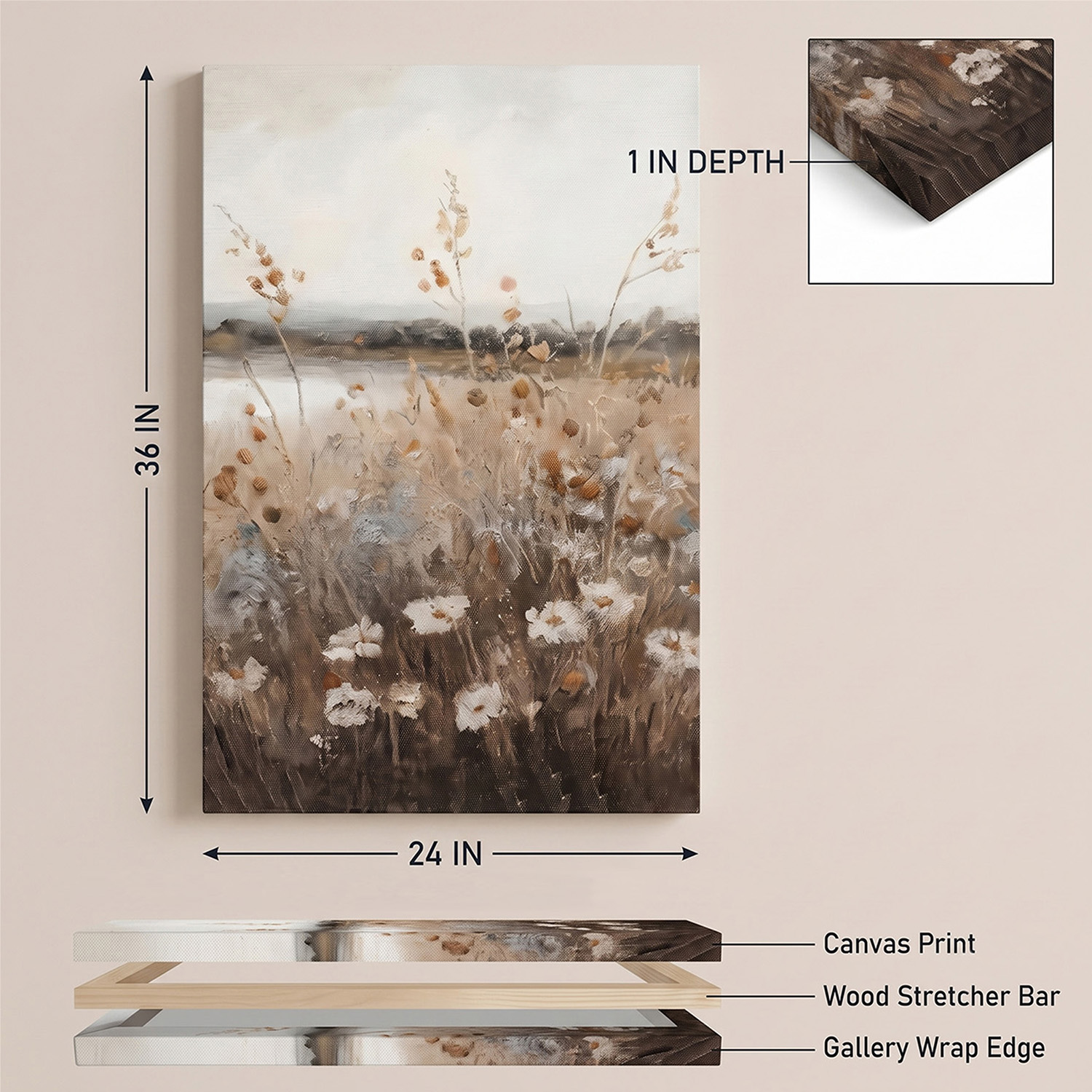 PORMIPONE 24x36in Autumn Field Whisper Canvas Wall Art - 图片 4