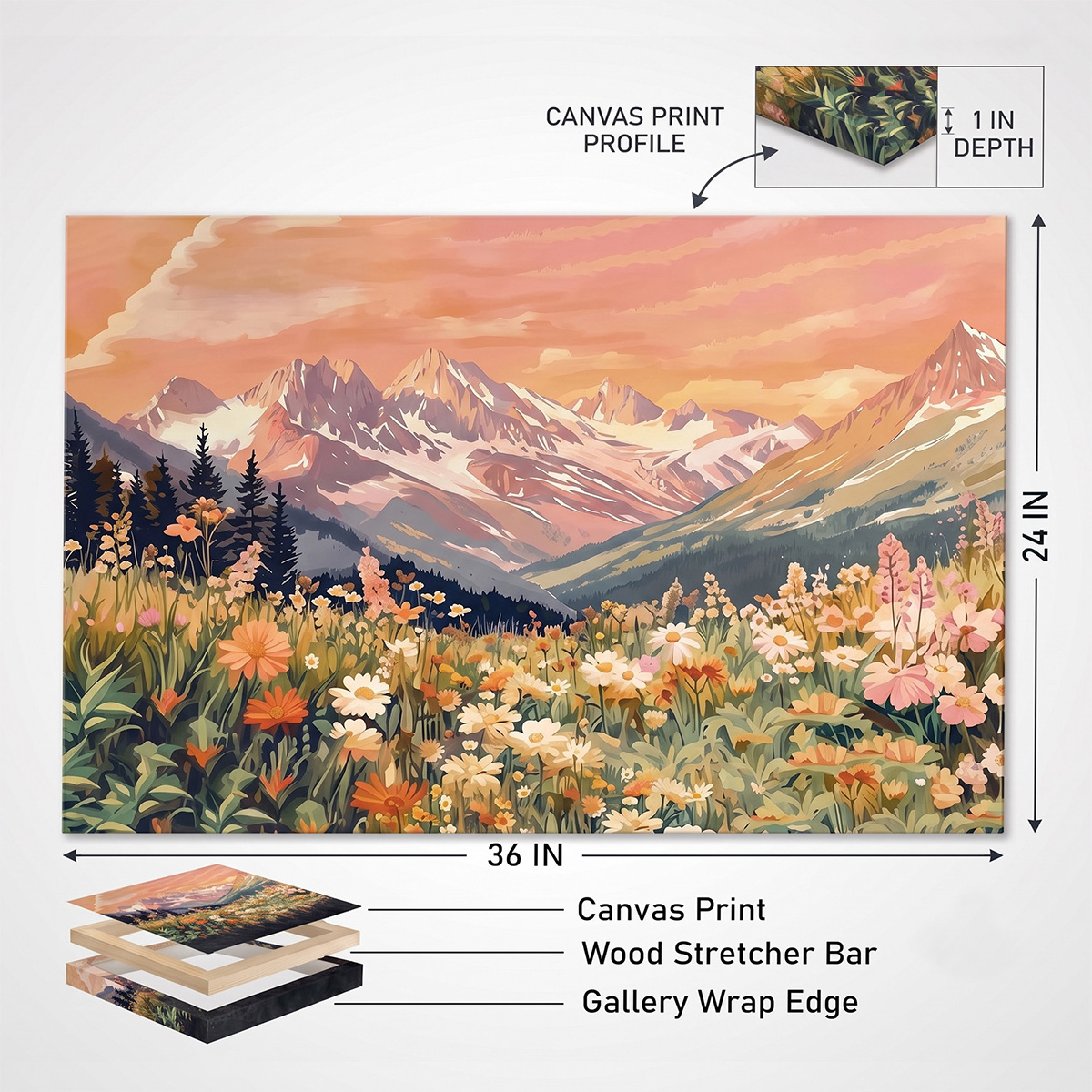 PORMIPONE 36x24in Wildflower Mountain Canvas Wall Art - 图片 5