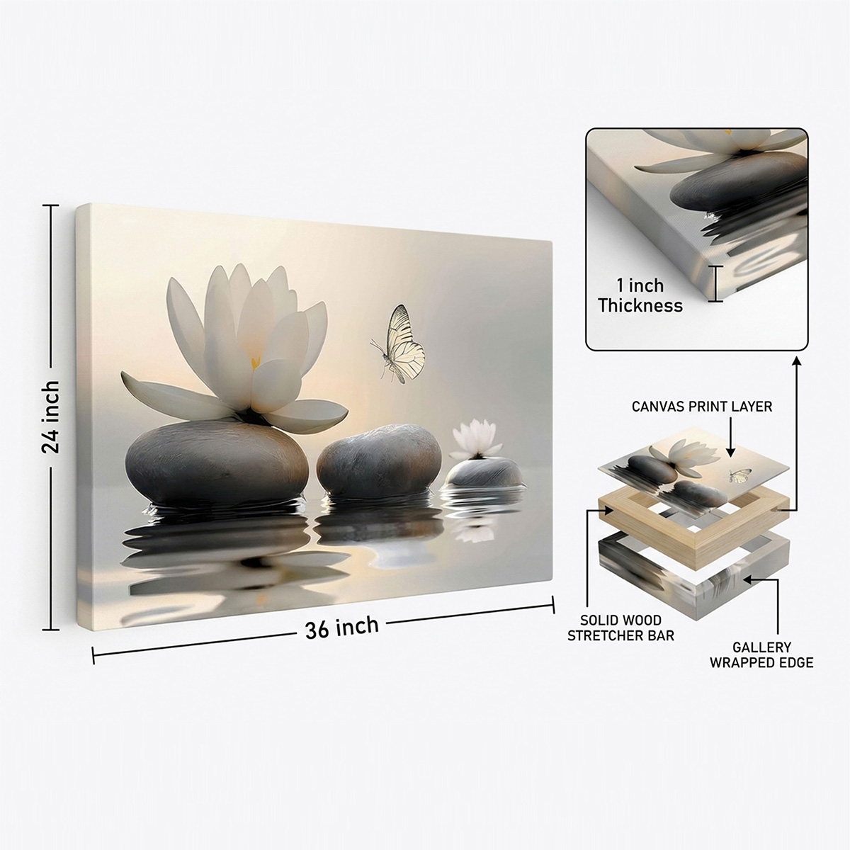 PORMIPONE 36x24in Zen Stones Canvas Wall Art - 图片 5